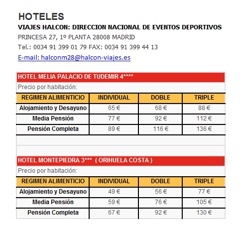HOTELES ORIHUELA 2016